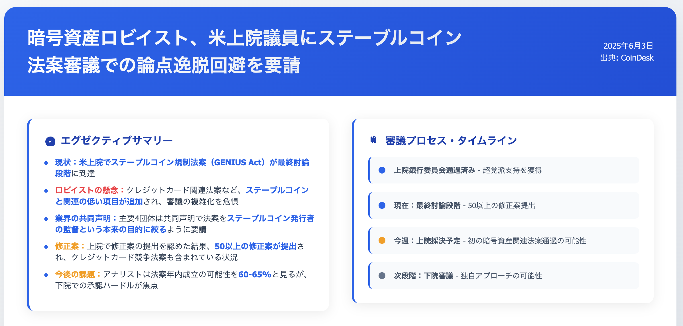 DeFimans注目記事ピックアップ：暗号資産ロビイスト、米上院議員にステーブルコイン法案審議での論点逸脱回避を要請