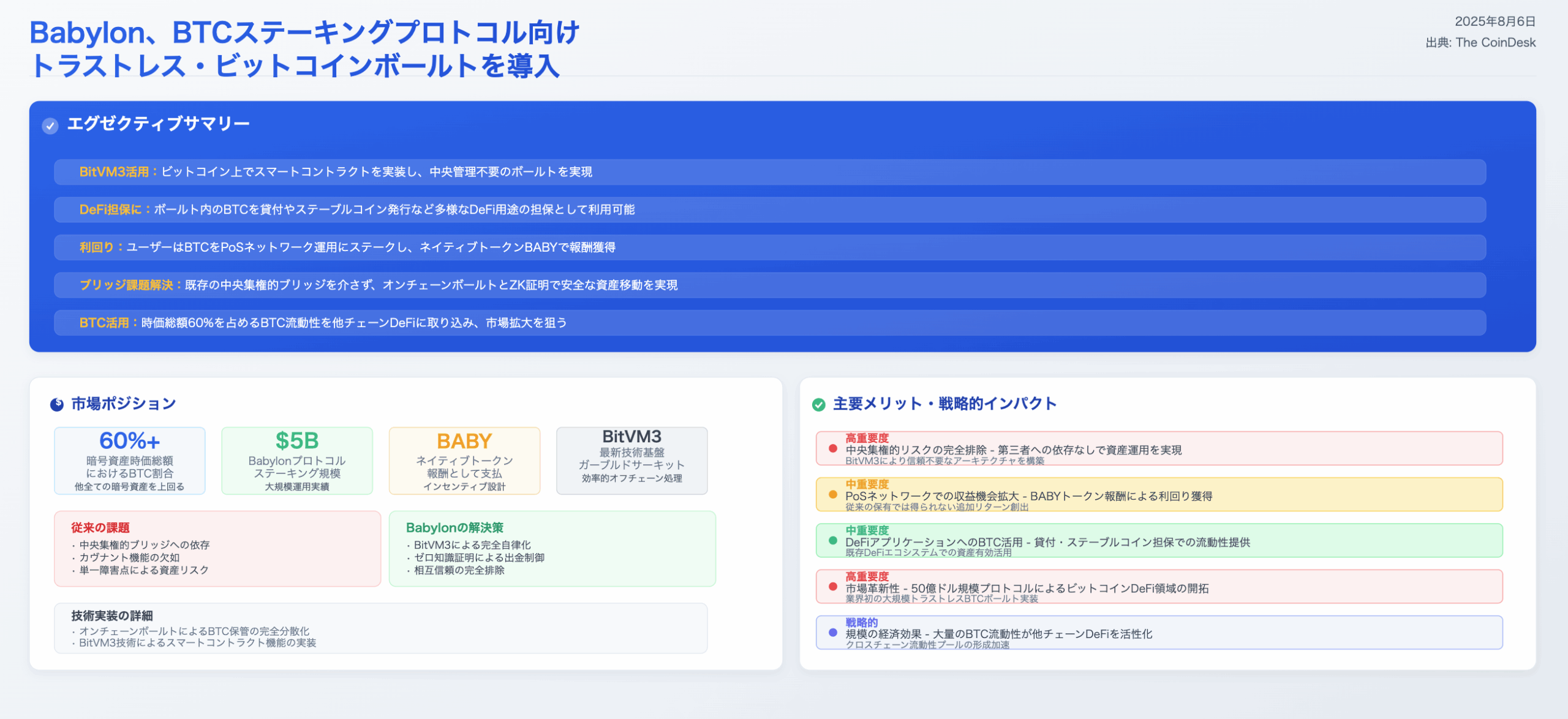 DeFimans注目記事ピックアップ：Babylon、BTCステーキングプロトコル向けトラストレス・ビットコインボールトを導入