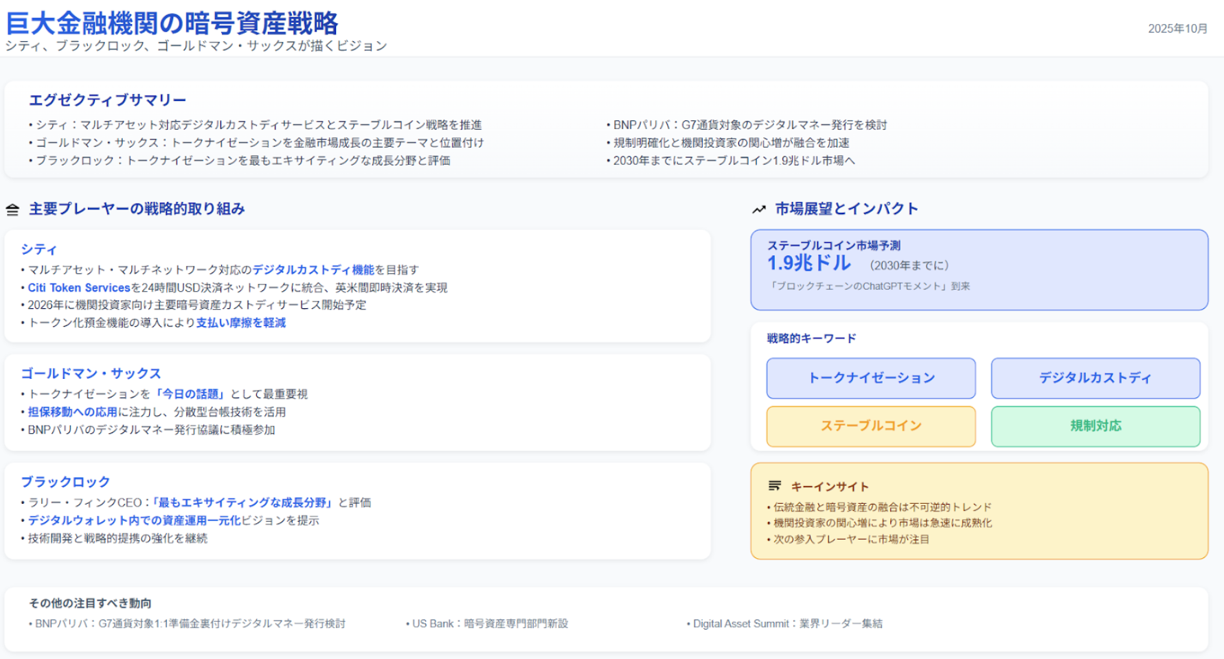 DeFimans注目記事ピックアップ：巨大金融機関の暗号資産戦略：シティ、ブラックロック、ゴールドマン・サックスが描くビジョン
