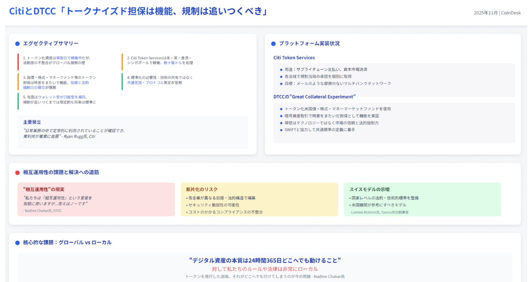 DeFimans注目記事ピックアップ：CitiとDTCC「トークナイズド担保は機能、規制は追いつくべき」