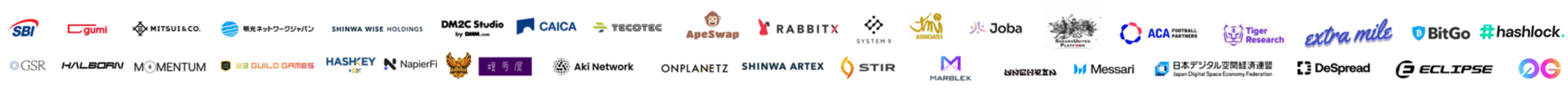 SBI/gumi/MITSUI&CO/SHINWA WISE HOLDINGS/DM2C Studio/CAICA/TECOTEC/GSR/HALBORN/MOMENTUM/W3 GUILD GAMES/HASHKEY/NapierFi/GARUDA GUILD GAMES